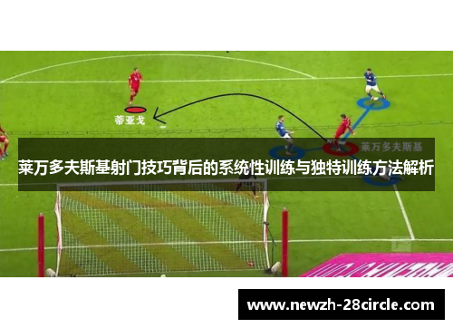 莱万多夫斯基射门技巧背后的系统性训练与独特训练方法解析 莱万多夫斯基射门技巧背后的系统性训练与独特训练方法解析