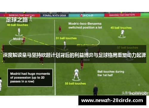 深度解读皇马坚持欧超计划背后的利益博弈与足球格局重塑动力起源