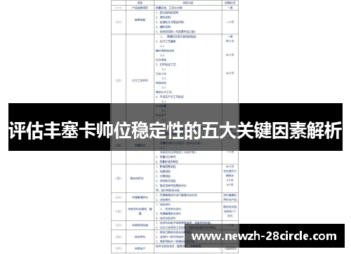 评估丰塞卡帅位稳定性的五大关键因素解析 评估丰塞卡帅位稳定性的五大关键因素解析