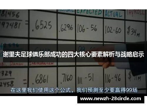 谢里夫足球俱乐部成功的四大核心要素解析与战略启示 谢里夫足球俱乐部成功的四大核心要素解析与战略启示