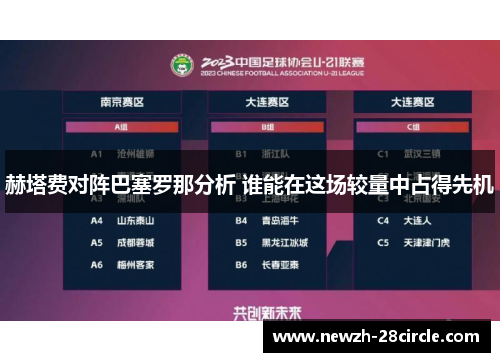 赫塔费对阵巴塞罗那分析 谁能在这场较量中占得先机 赫塔费对阵巴塞罗那分析 谁能在这场较量中占得先机