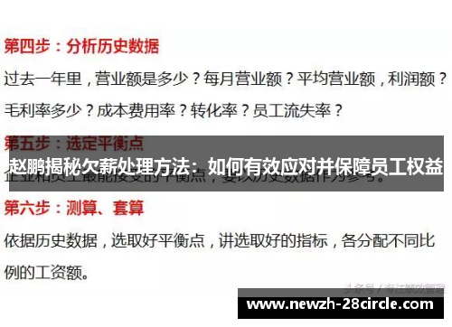 赵鹏揭秘欠薪处理方法:如何有效应对并保障员工权益 赵鹏揭秘欠薪处理方法:如何有效应对并保障员工权益