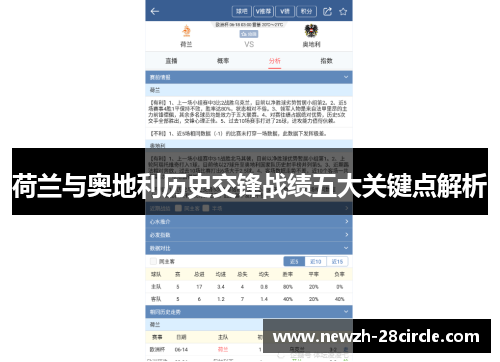 荷兰与奥地利历史交锋战绩五大关键点解析 荷兰与奥地利历史交锋战绩五大关键点解析