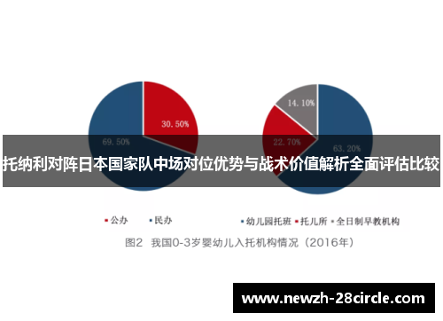 托纳利对阵日本国家队中场对位优势与战术价值解析全面评估比较