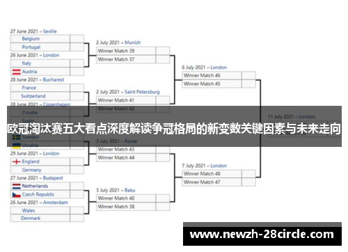 欧冠淘汰赛五大看点深度解读争冠格局的新变数关键因素与未来走向