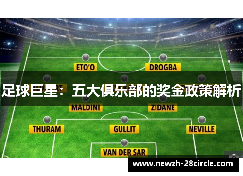 足球巨星:五大俱乐部的奖金政策解析 足球巨星:五大俱乐部的奖金政策解析