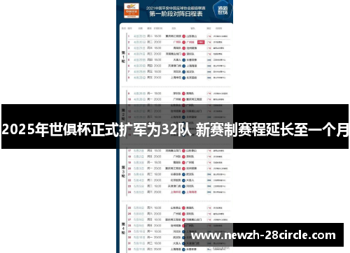 2025年世俱杯正式扩军为32队 新赛制赛程延长至一个月