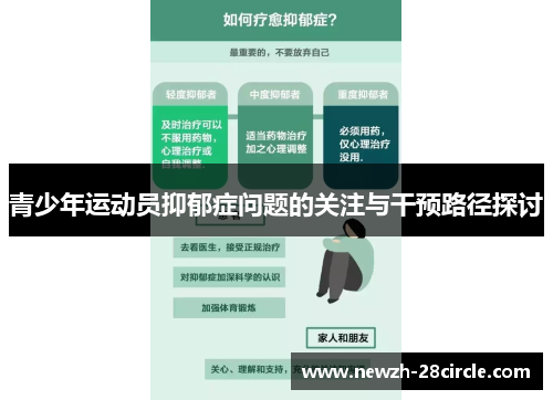 青少年运动员抑郁症问题的关注与干预路径探讨 青少年运动员抑郁症问题的关注与干预路径探讨